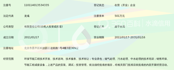 北京威肯众合环保科技 深耕环保节能技术开发，赋能绿色低碳发展